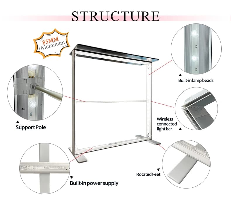 SEG Fold Lightbox counter  - slika 3
